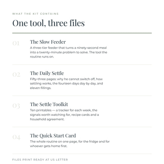 The Daily Settle Guide