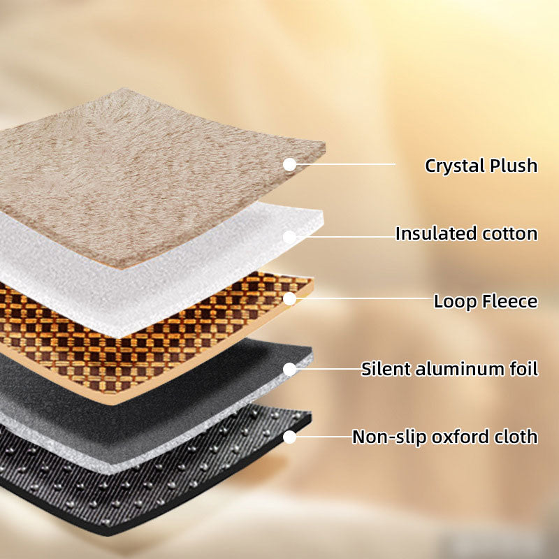 Self-Heating Thermal Paw Mat