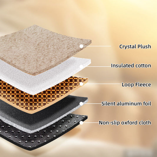 Self-Heating Thermal Paw Mat