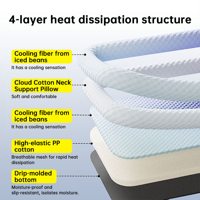 Paw Chill Cooling Mat